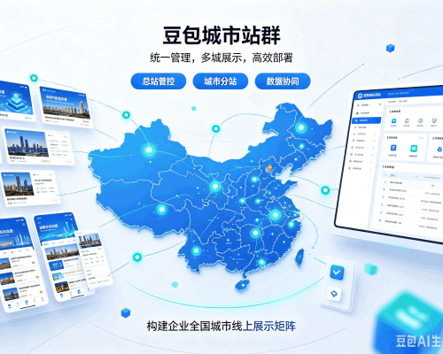 江宁豆包城市站群